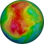 Arctic Ozone 2023-02-18